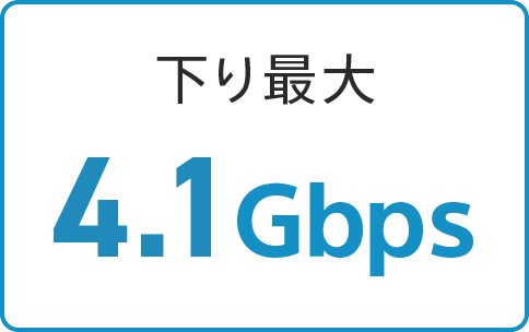 下り最大4.1Gbps
